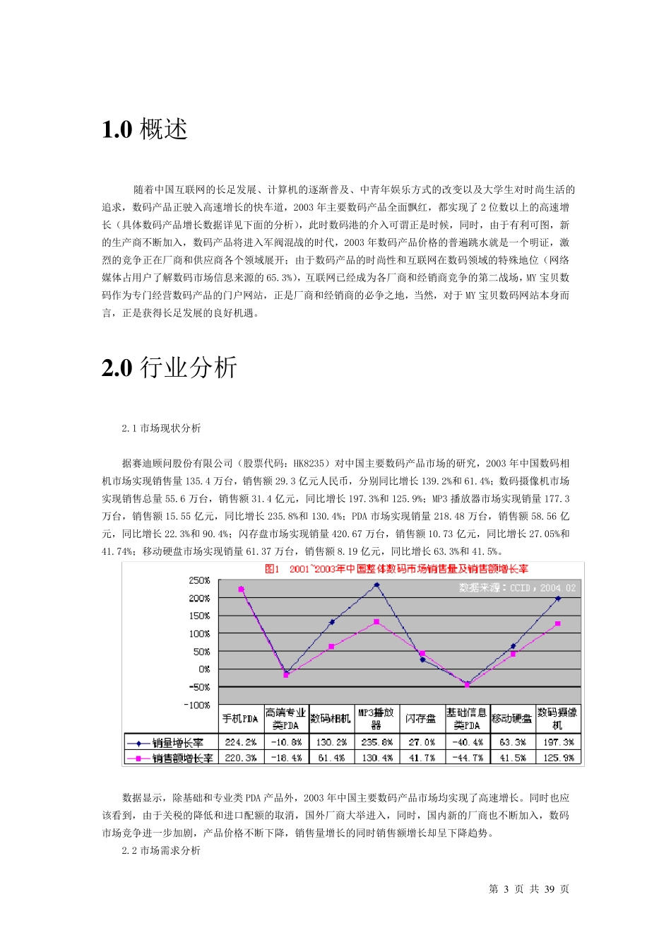 电子商务网店策划书范文_第3页