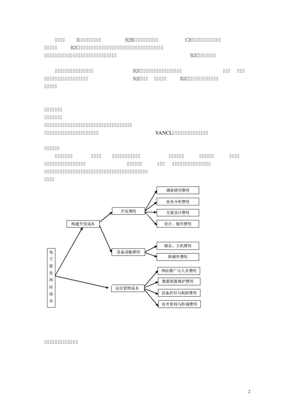 电子商务网站分析_第2页