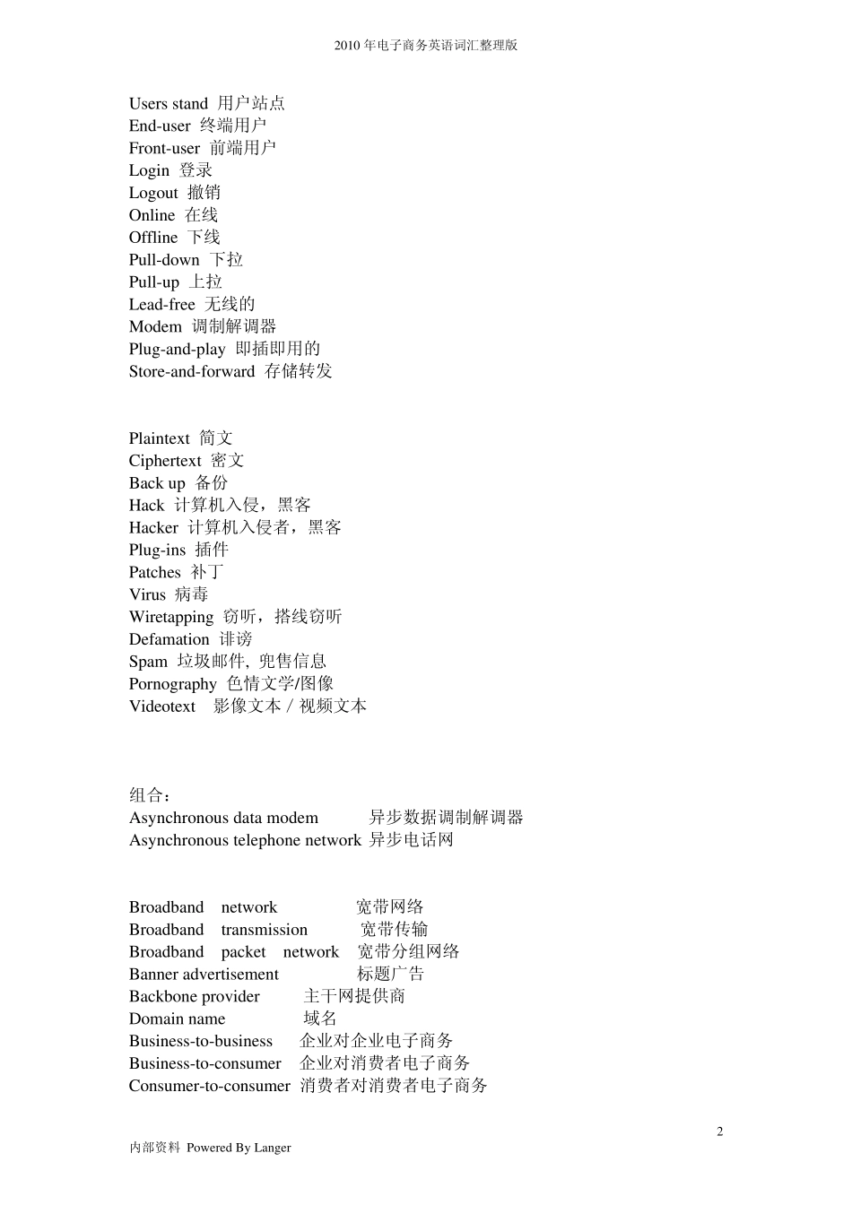 电子商务英语词汇整理版_第2页