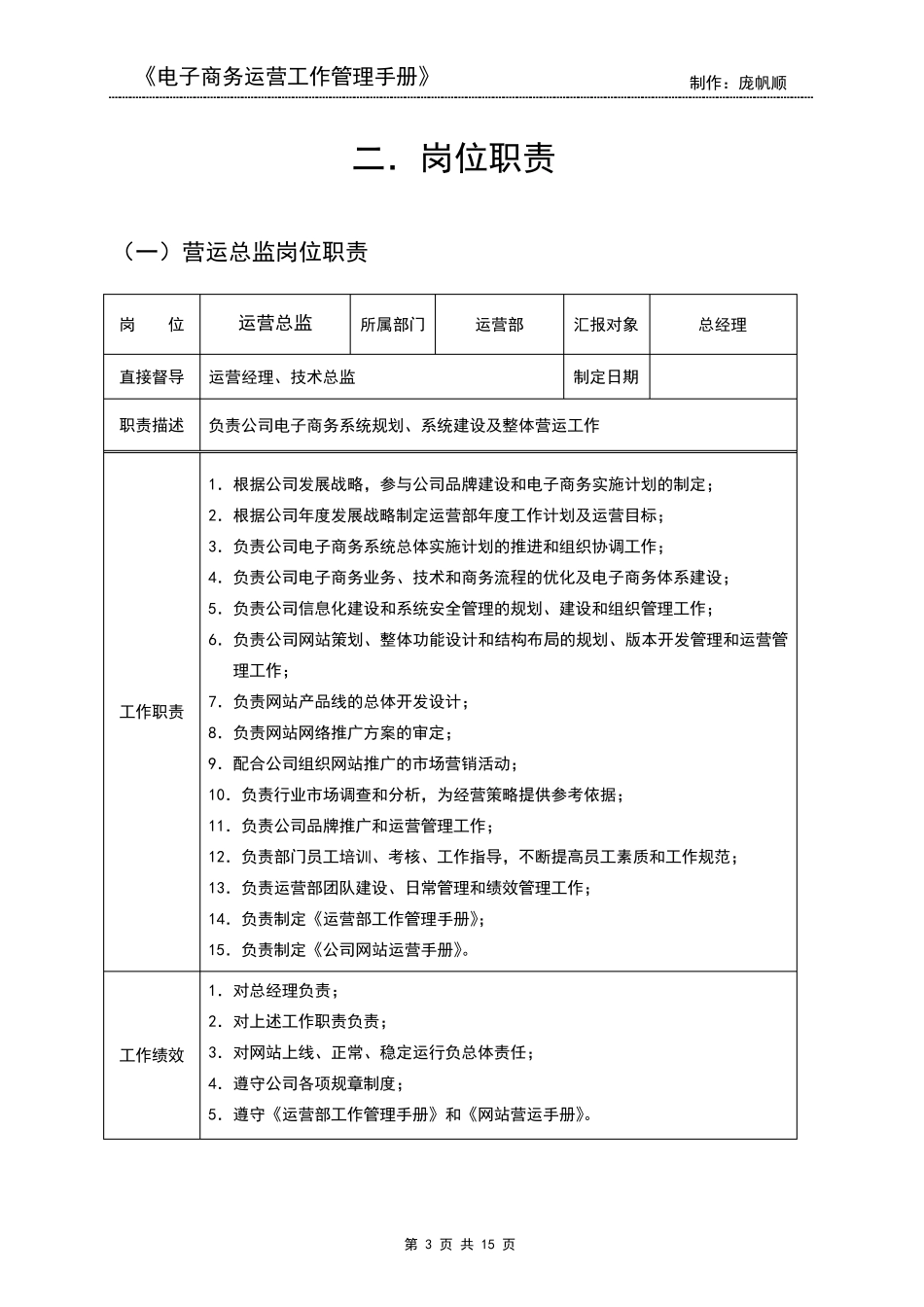 电子商务营运部管理工作手册_第3页