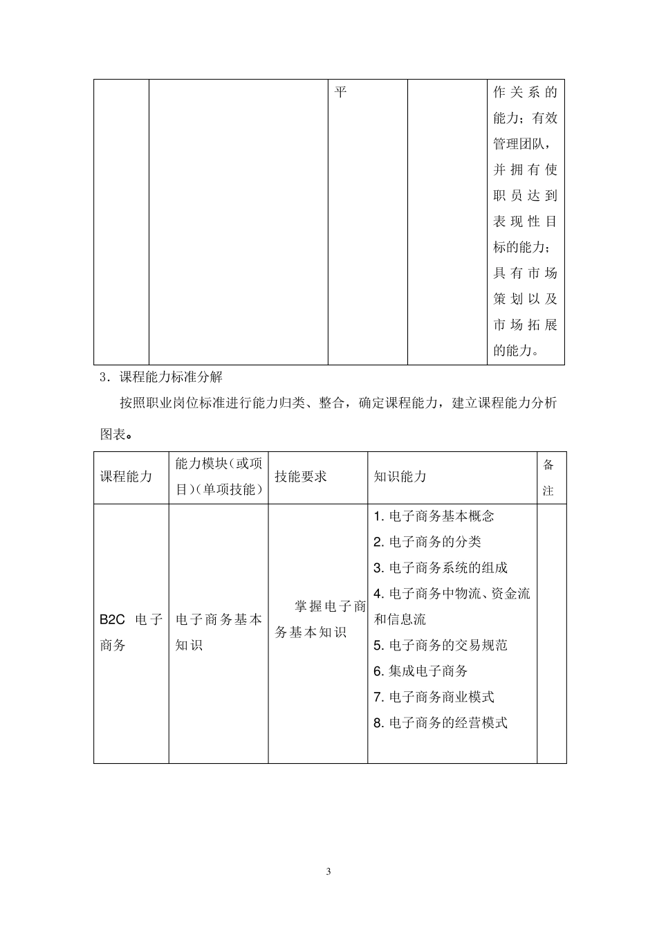 电子商务课程教学设计_第3页