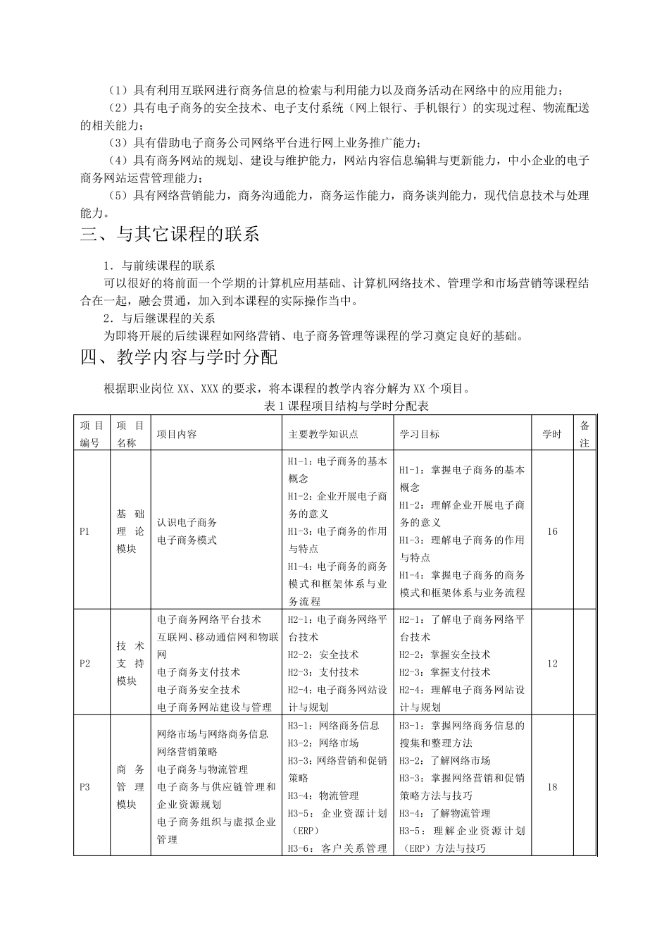 电子商务课程标准_第2页