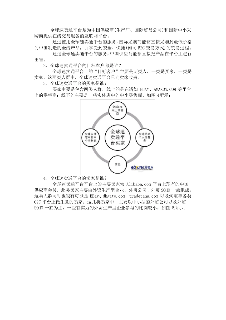 电子商务速卖通实训报告_第3页