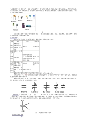 电子器件基础知识介绍