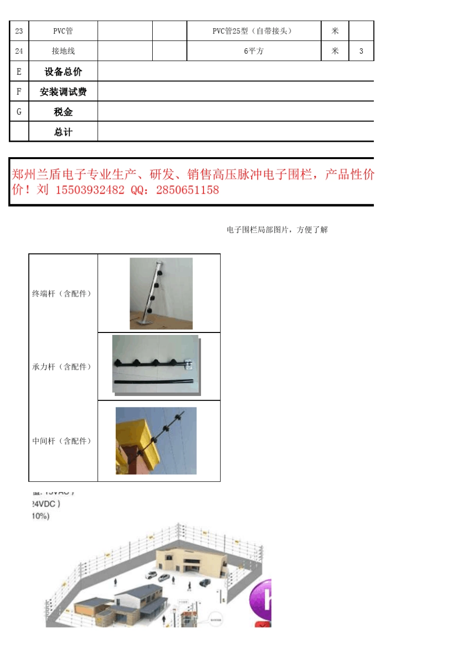 电子围栏四线制报价数量公式(标准)._第3页