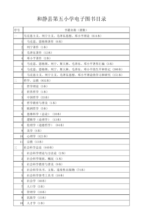 电子图书目录
