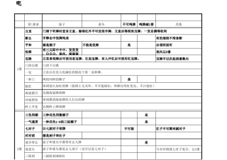 电子基盘日本麻将番表修正
