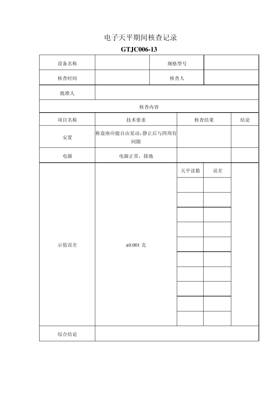 电子天平、酸度计期间核查及各种仪器记录_第2页