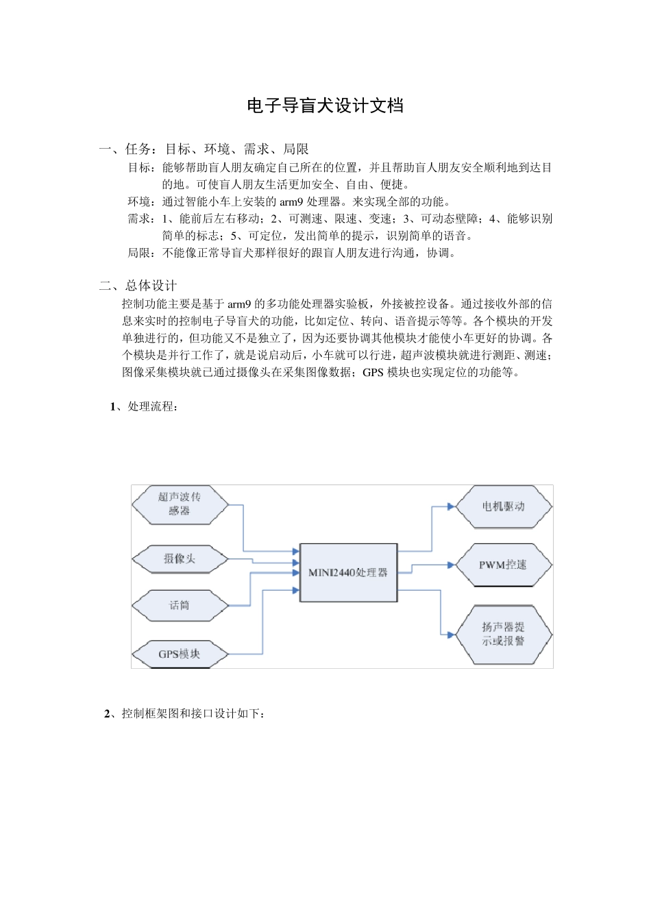 电子导盲犬设计文档_第1页