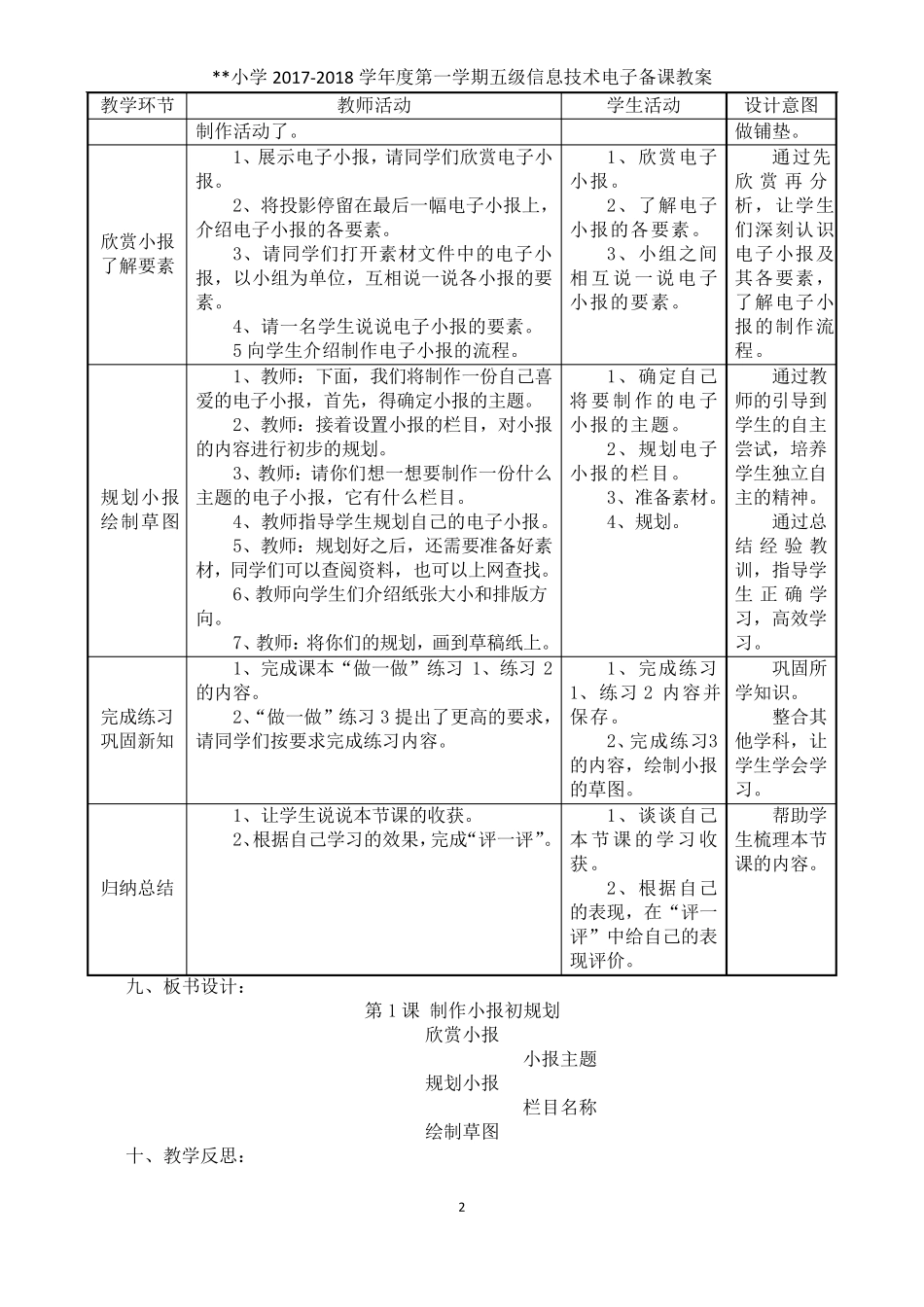 电子工业出版社小学信息技术第5册全册教案(安徽2011版))_第2页