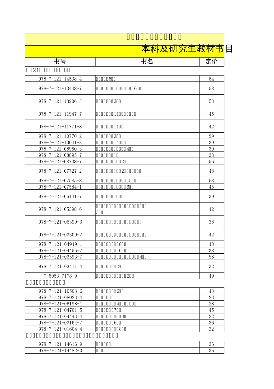 电子工业出版社本科教材书目_第1页