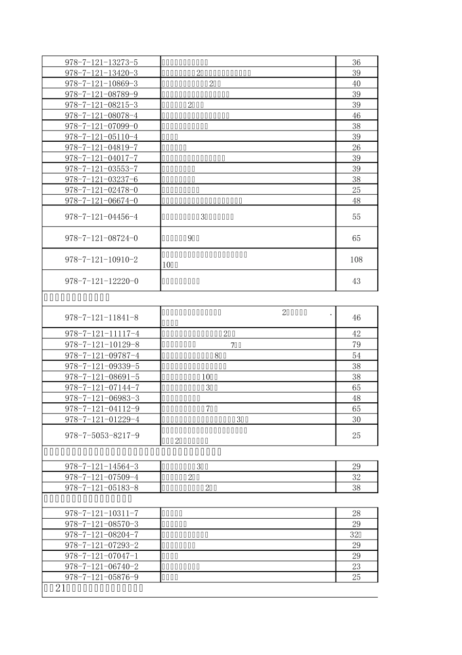 电子工业出版社本科教材书目_第2页