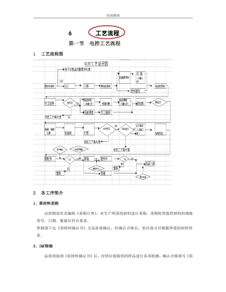 电子工厂工艺流程