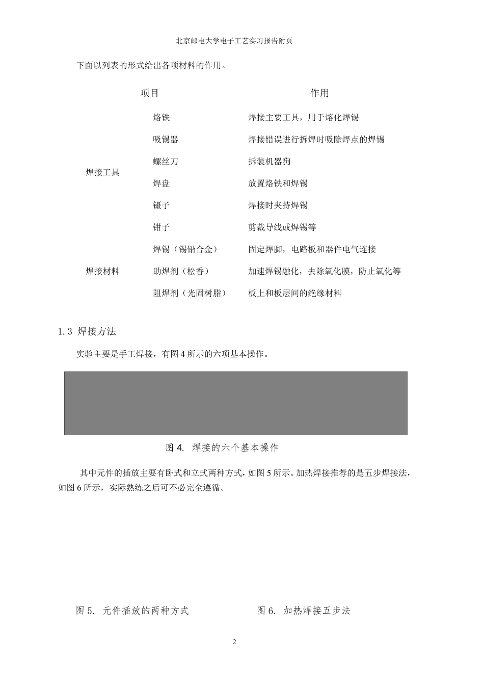 电子工艺实习_机器狗_第3页