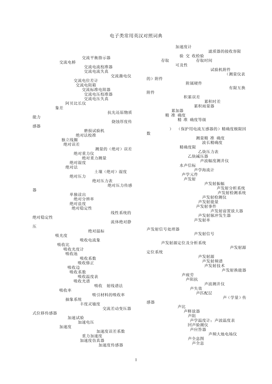 电子常用英汉对照词典_第2页