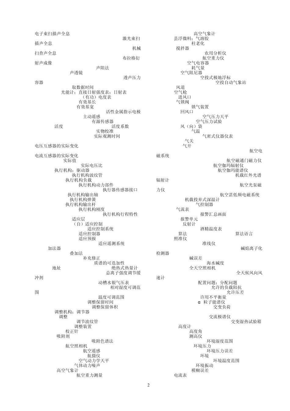 电子常用英汉对照词典_第3页