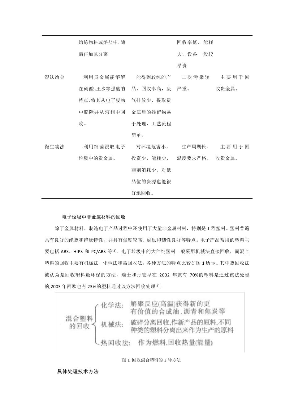 电子废弃物处理与资源化技术概述_第3页