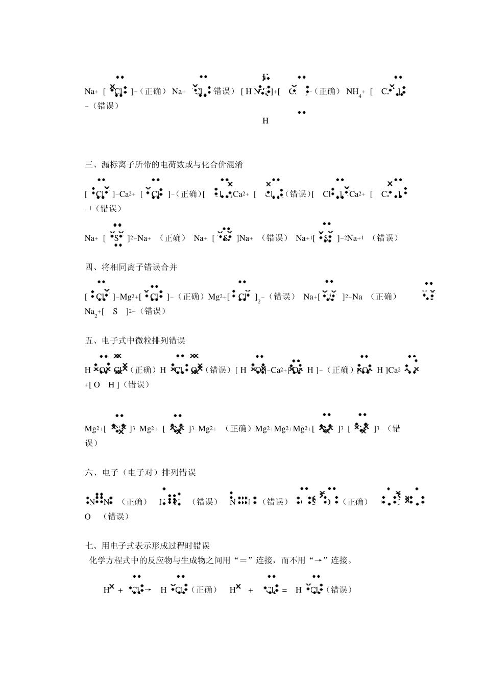 电子式书写方法一览_第3页