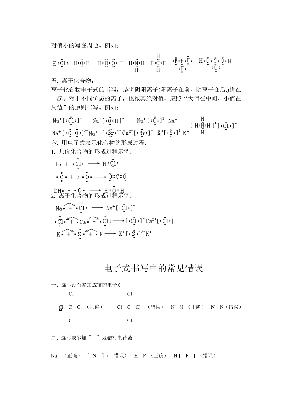 电子式电子式书写方法与技巧电子式书写常见错误_第2页