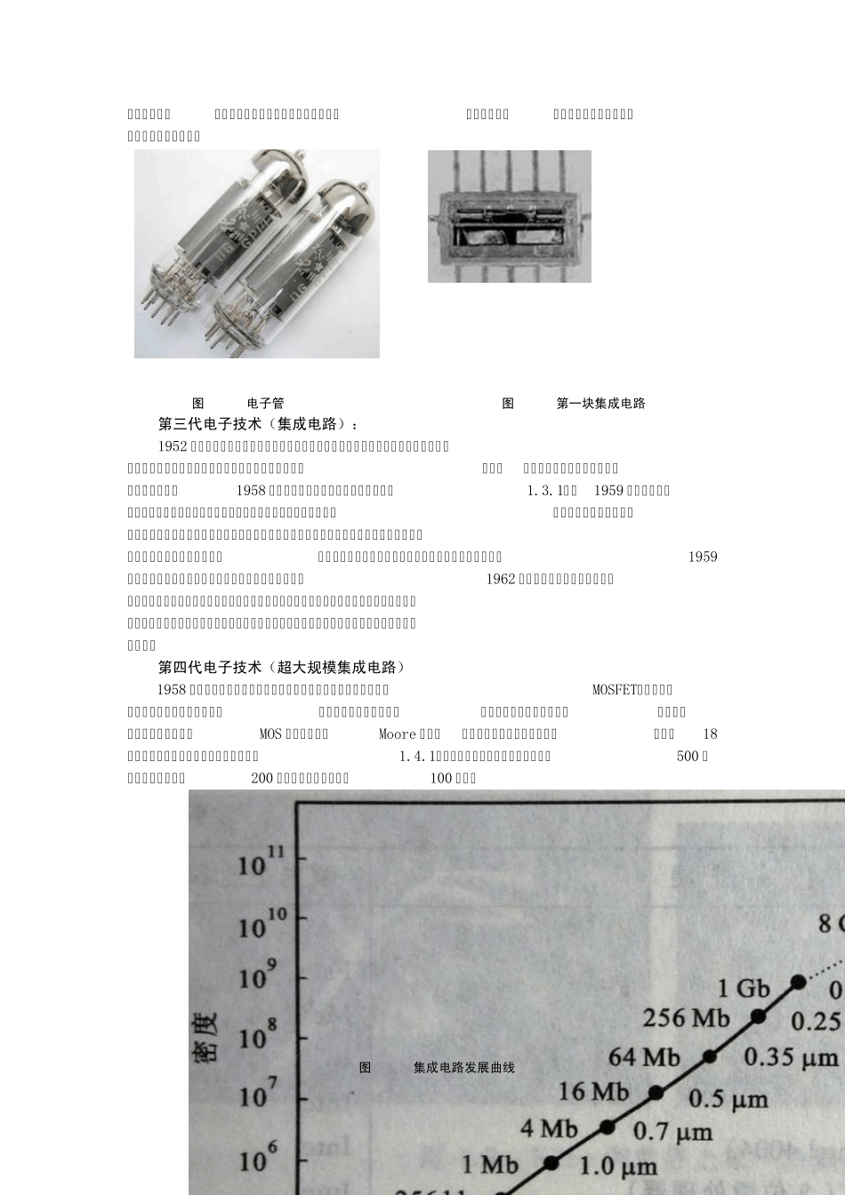 电子技术发展报告_第2页
