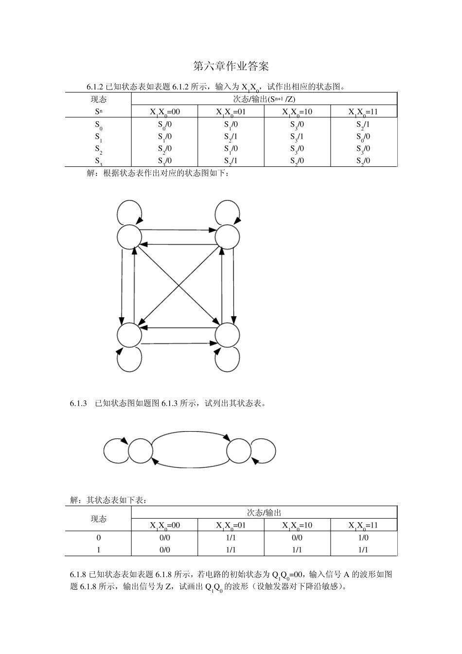 电子技术基础数字部分第五版康光华主编第6章习题答案_第1页