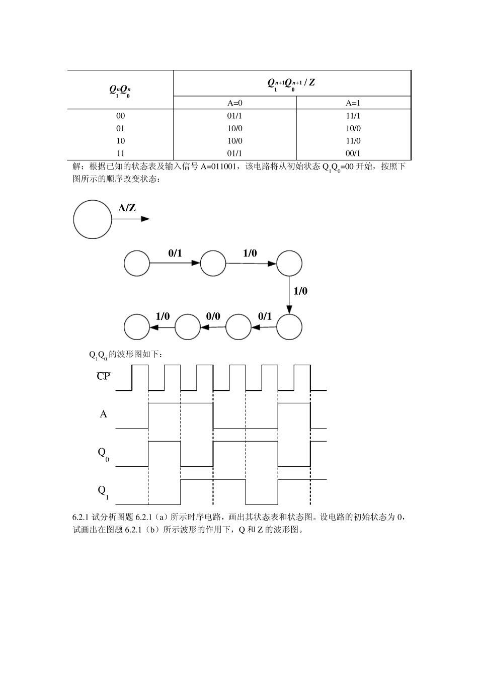 电子技术基础数字部分第五版康光华主编第6章习题答案_第2页