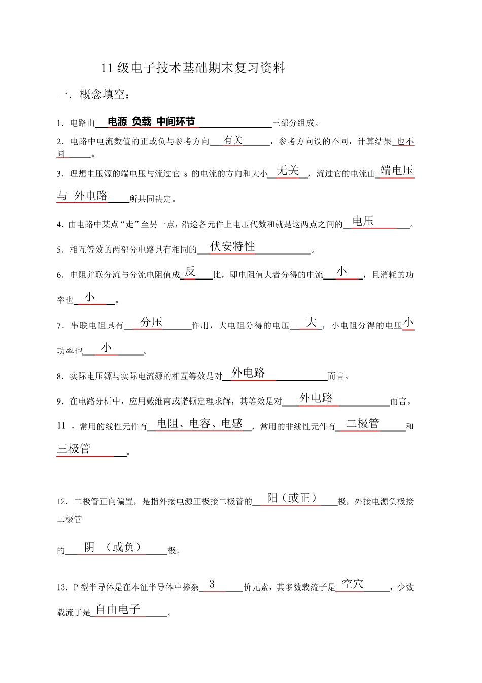 电子技术基础期末复习资料_第1页