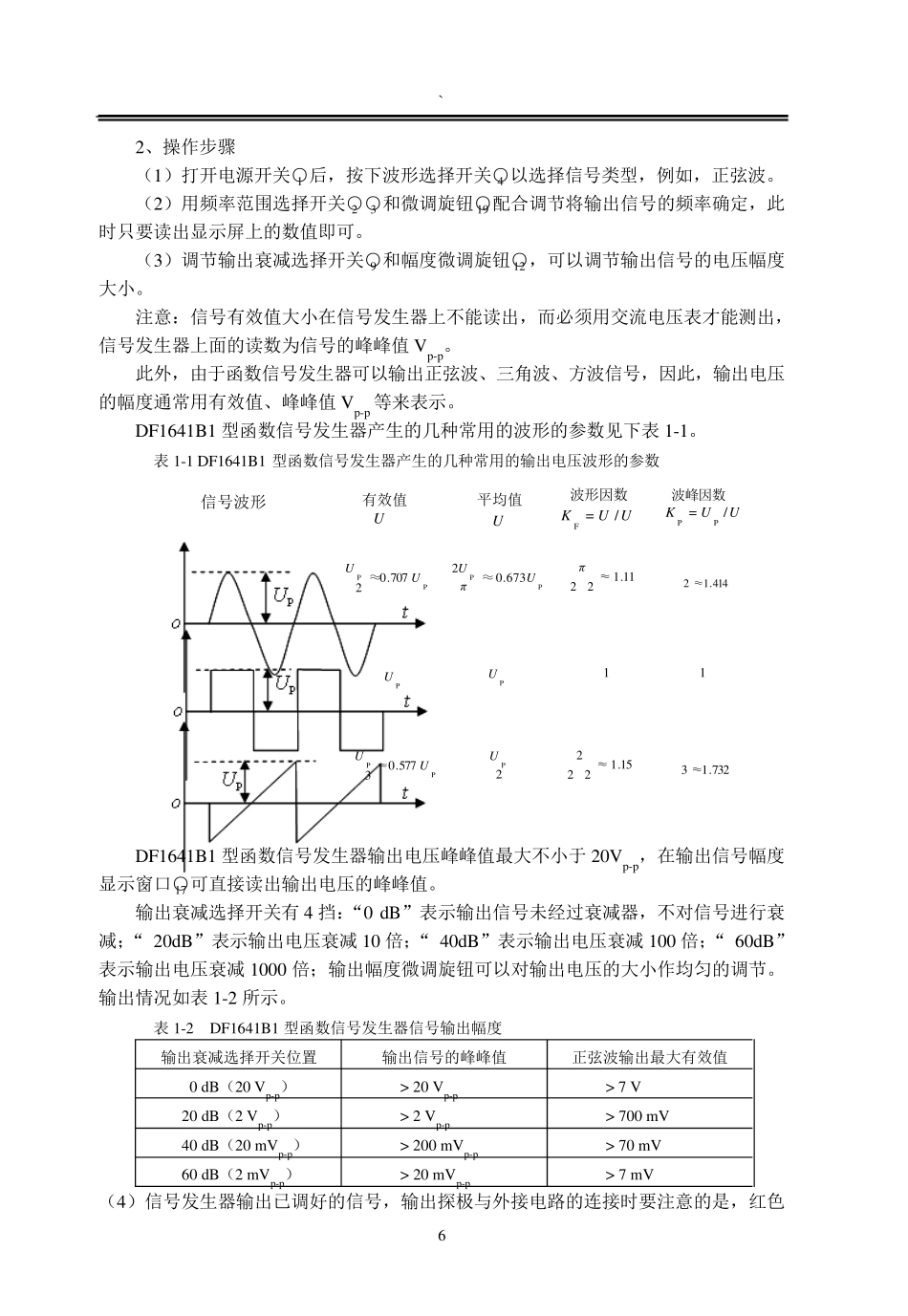 电子技术实验报告_第2页