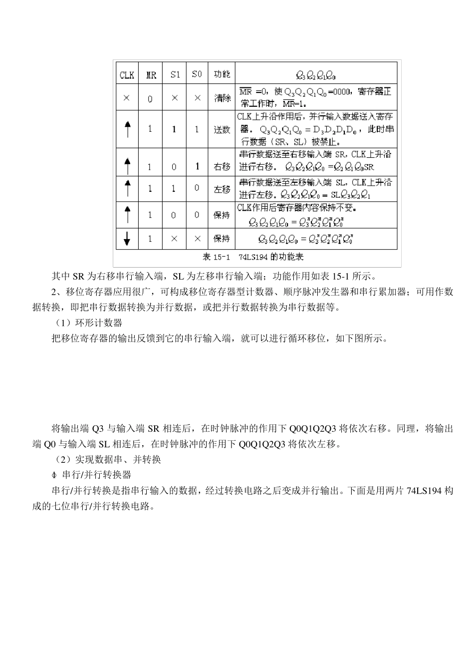 电子技术实验报告6—移位寄存器及其应用_第2页