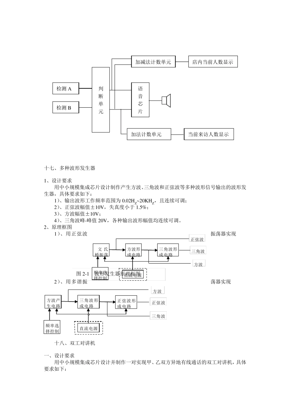电子技术课程设计题目_第3页