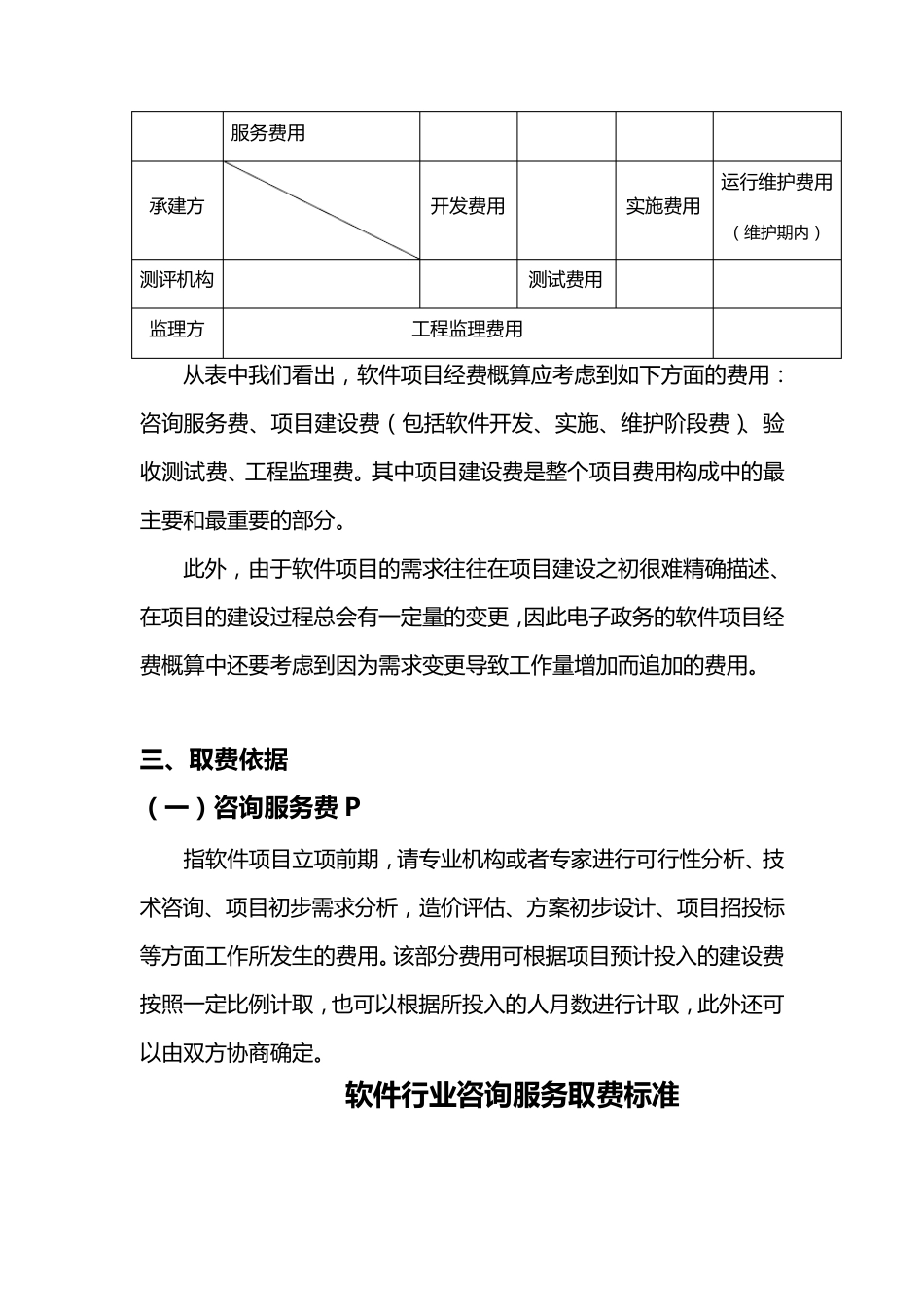 电子政务工程软件项目费用构成及概算方法1_第3页