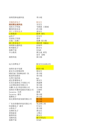 电子料最佳希望客户