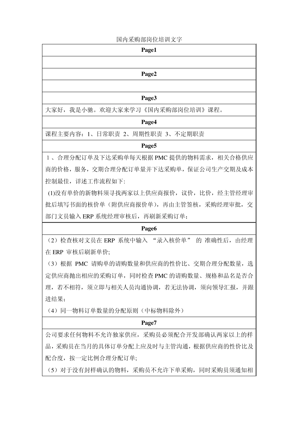 电子料采购员_第1页