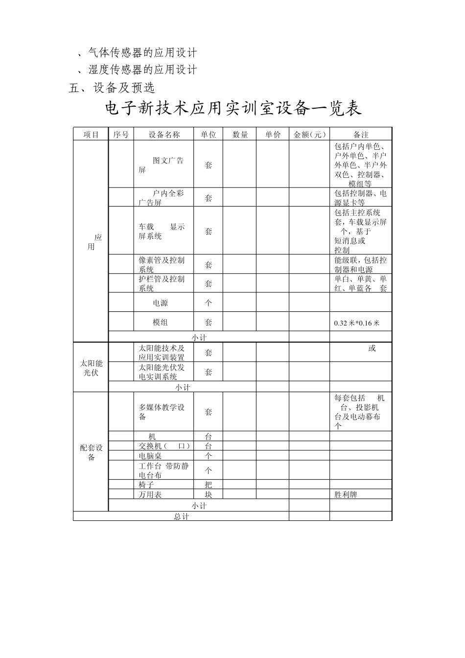 电子新技术实训室建设方案(2011.3.22)_第3页