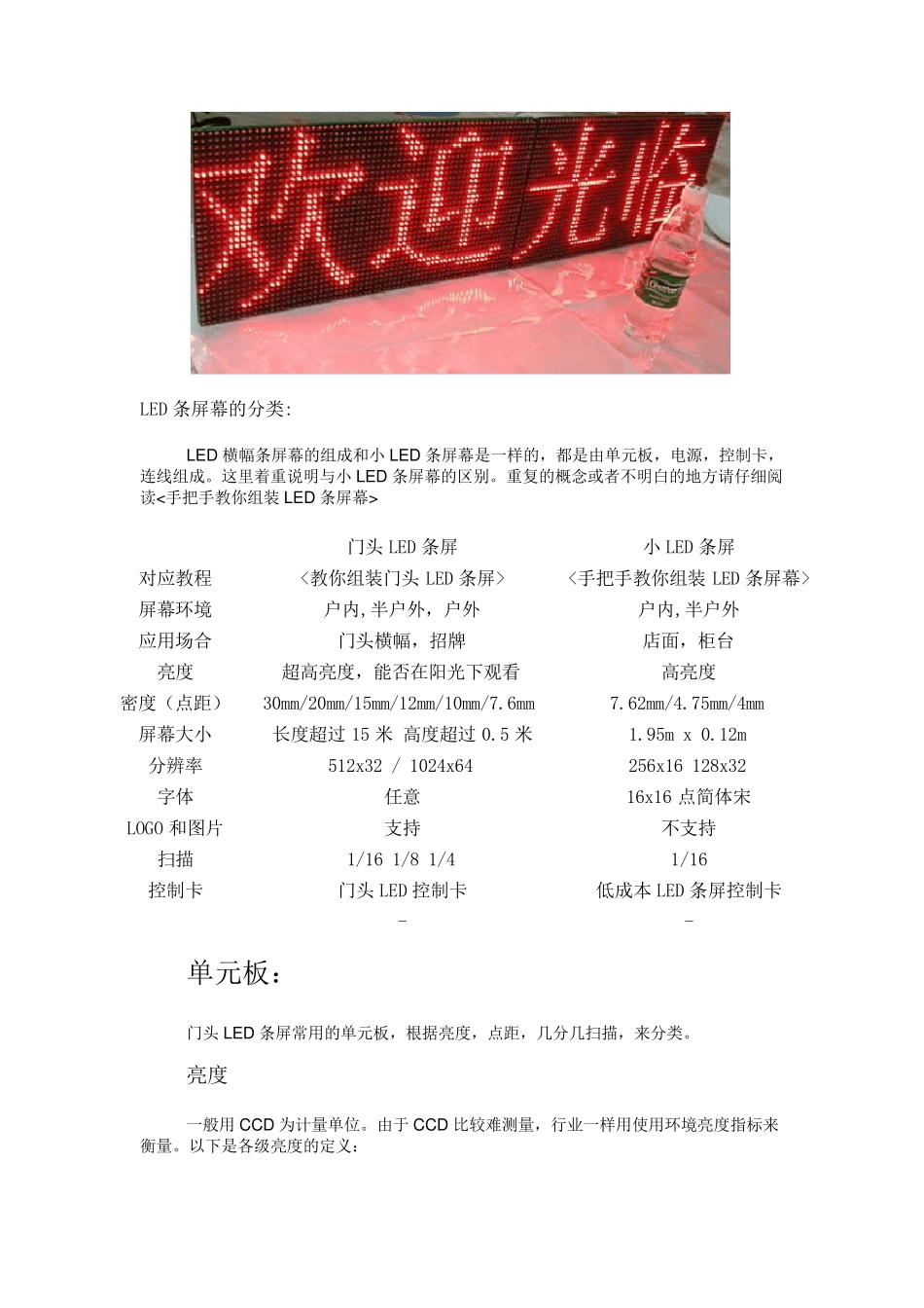 电子显示屏制作_第2页