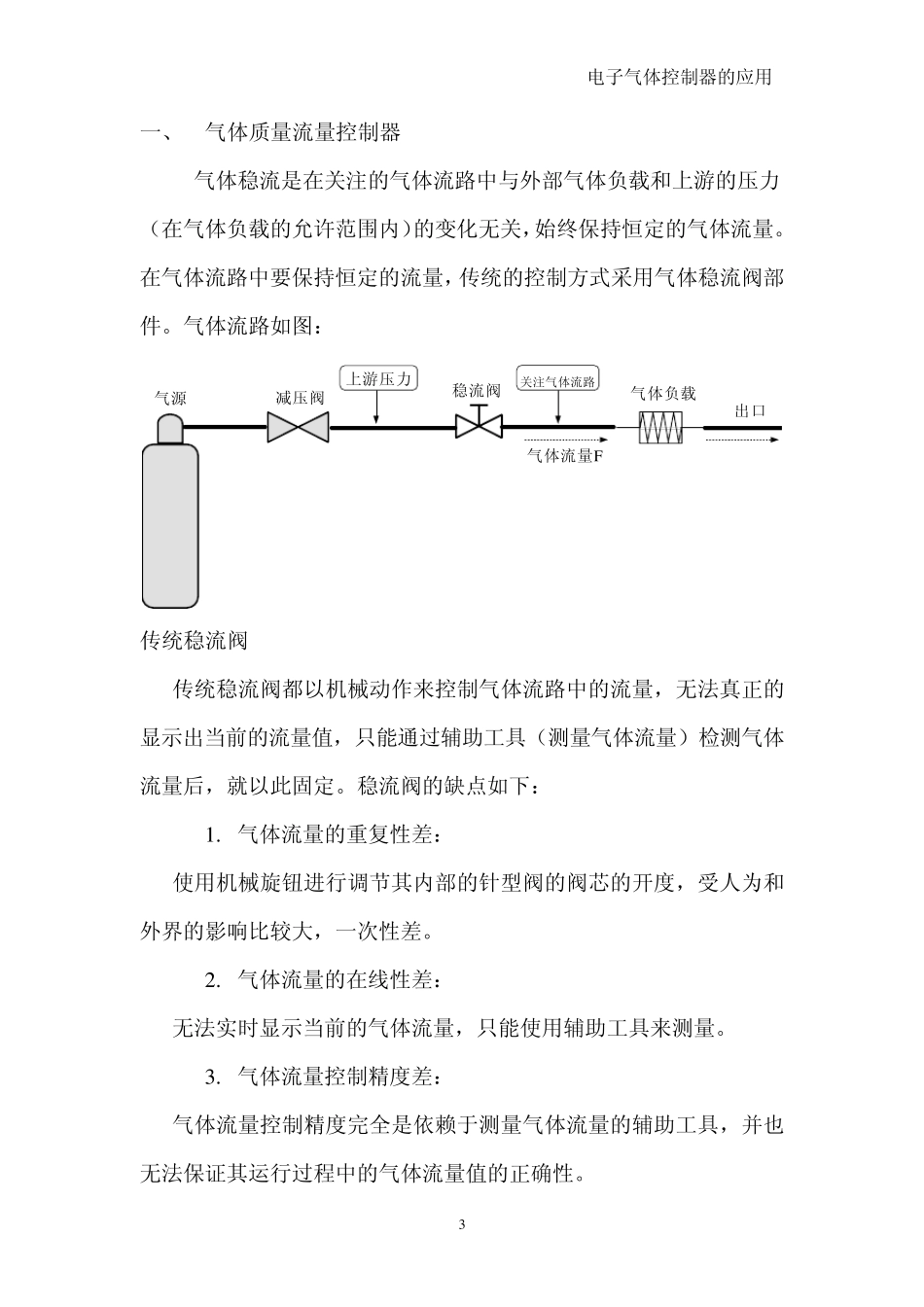 电子气体控制器的应用_第3页