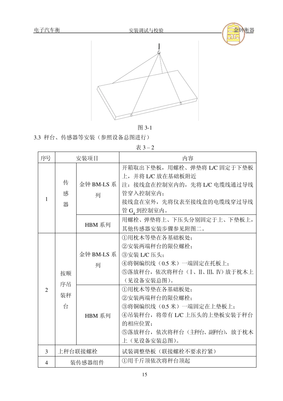 电子汽车衡安装调试校验_第2页