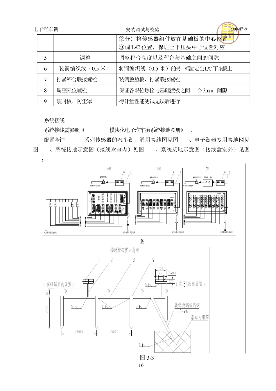 电子汽车衡安装调试校验_第3页