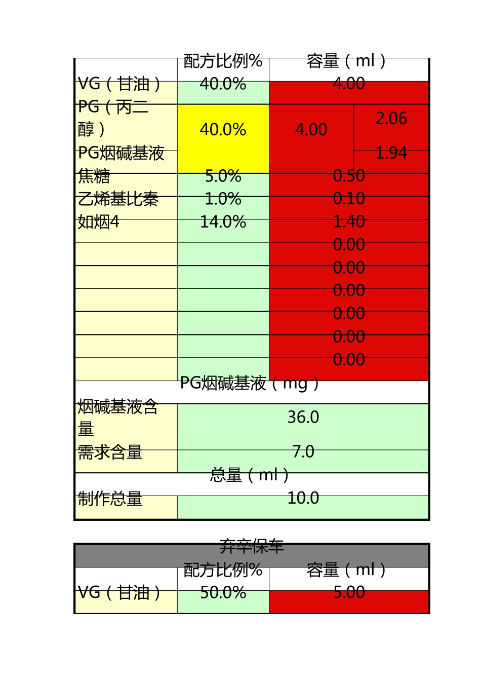 电子烟烟油配方附计算器_第2页