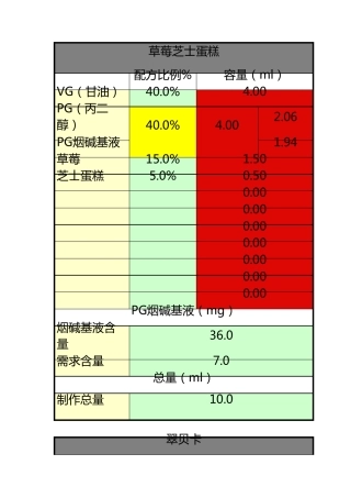 电子烟烟油配方附计算器