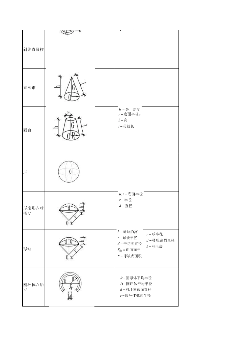 电子版实用五金手册_第2页