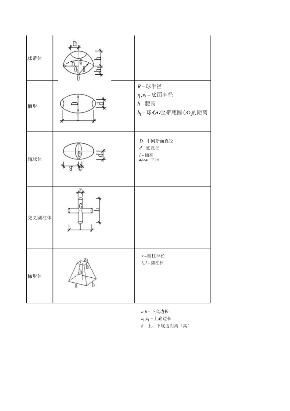 电子版实用五金手册_第3页