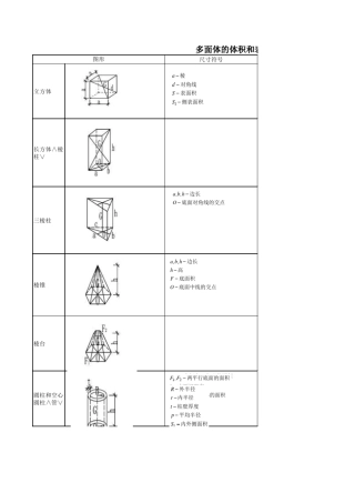 电子版实用五金手册
