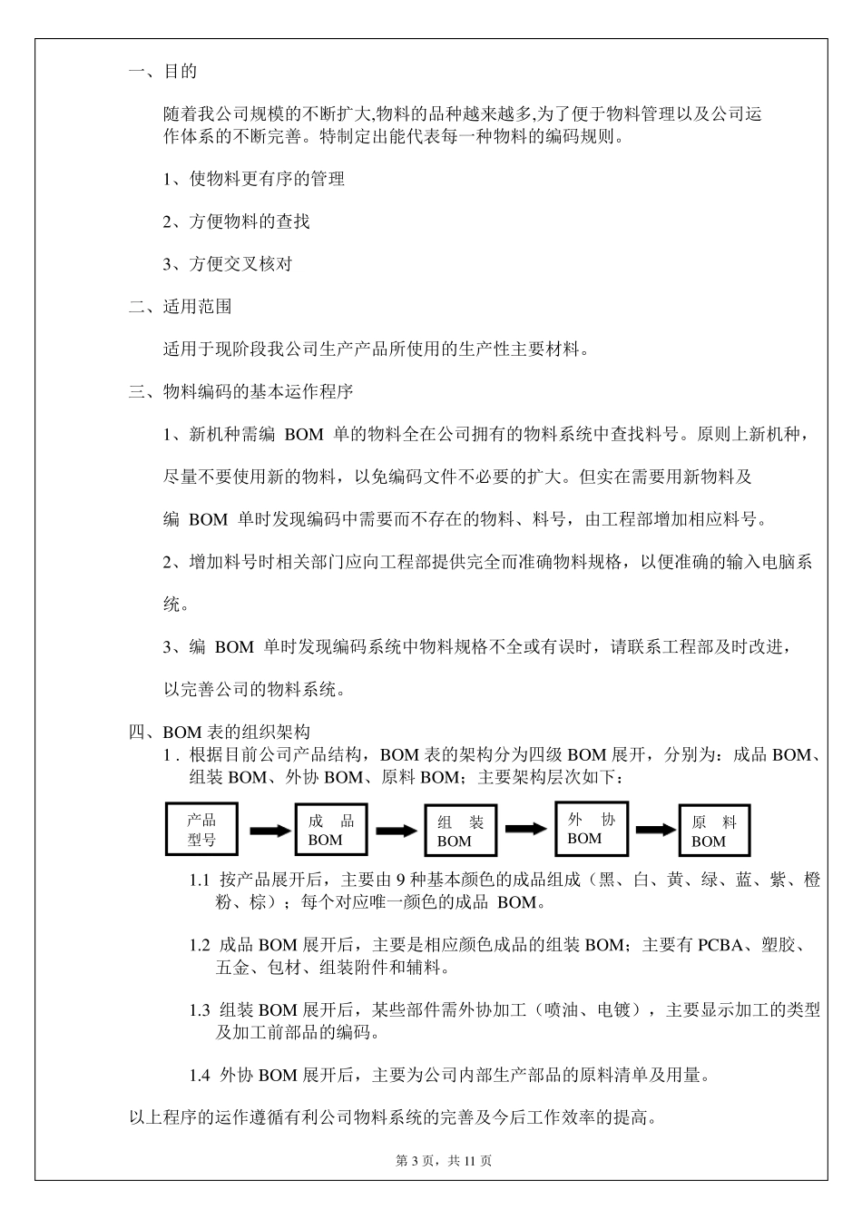 电子物料编号规范(最终版)_第3页