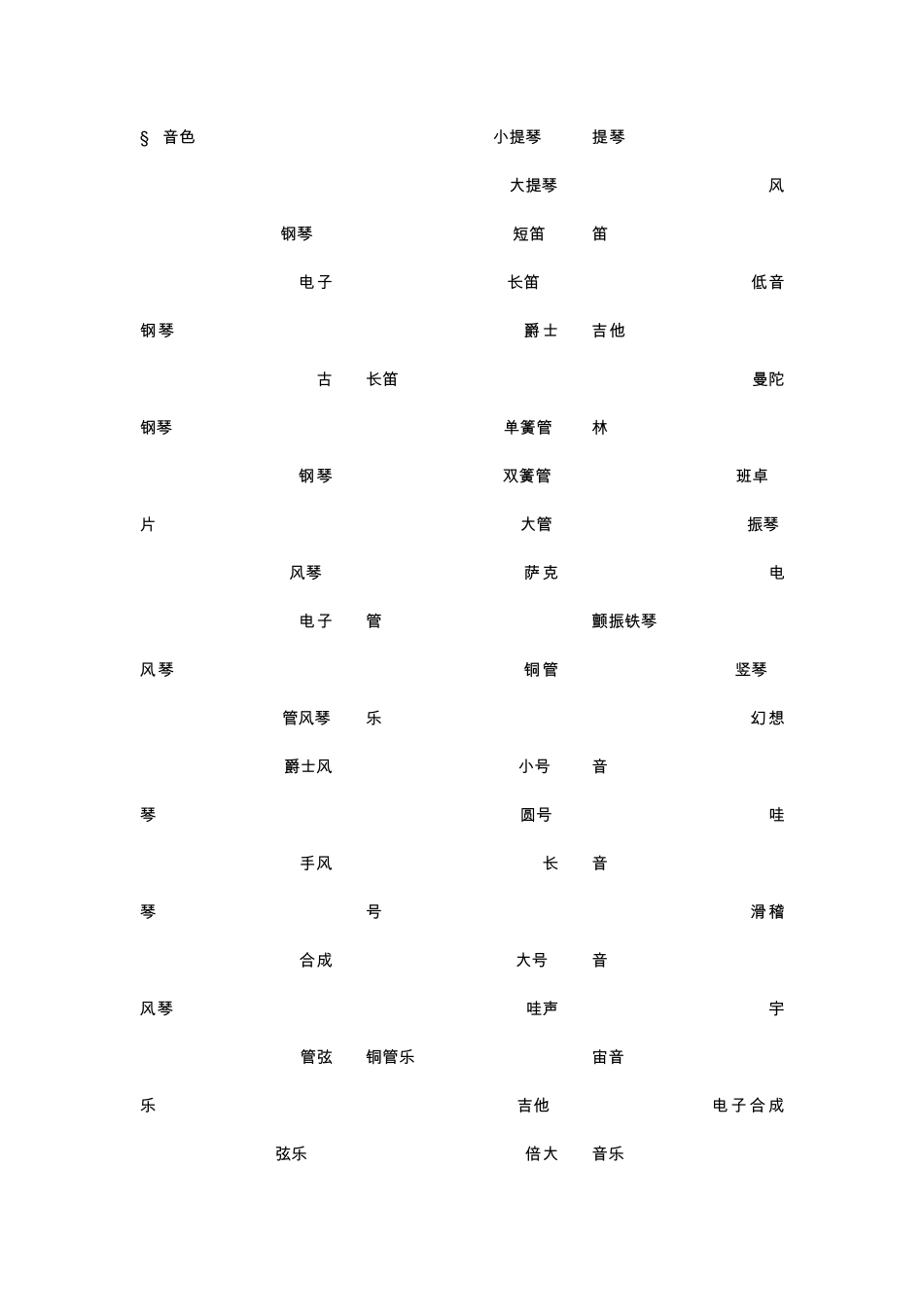 电子琴伴奏及音色中英文对照表_第1页