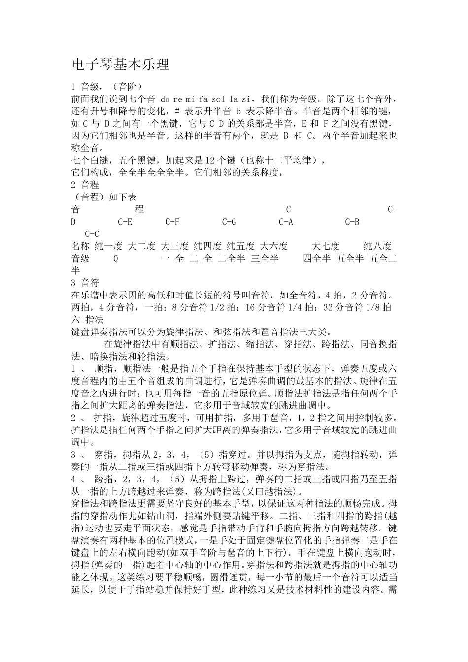 电子琴基本乐理_第1页