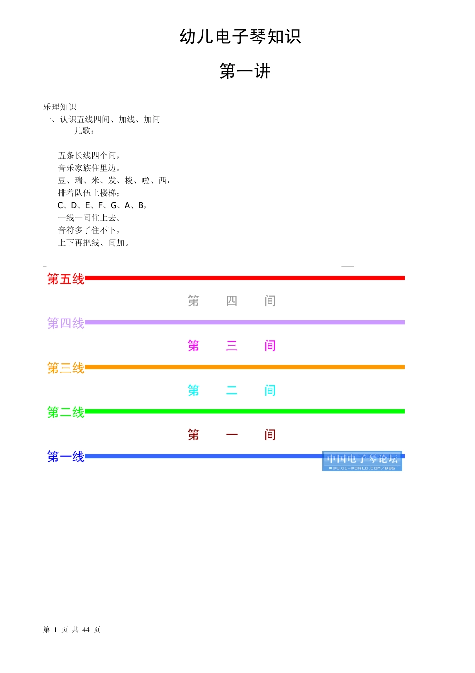 电子琴知识(儿童版)_第1页