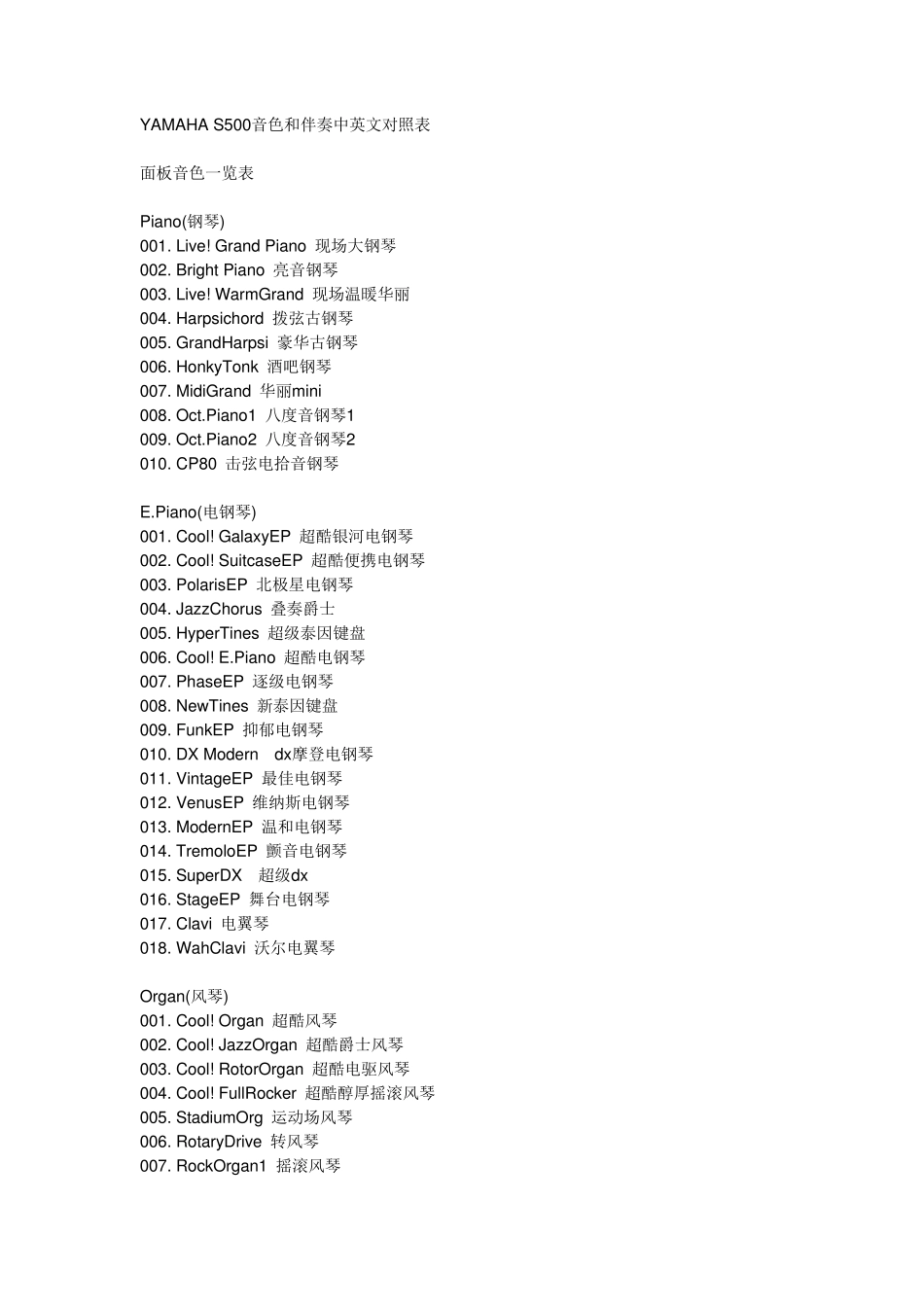 电子琴说明书_第1页