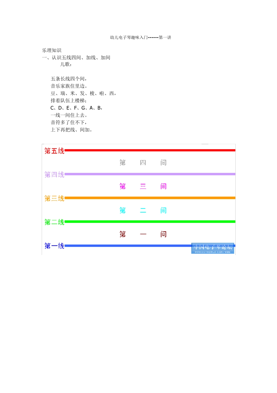 电子琴零基础入门(幼儿级)_第1页