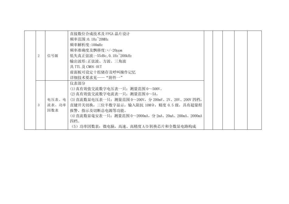 电子电工实训室建设方案_第2页